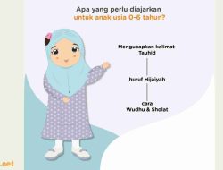 Inilah 6 yang perlu diajarkan anak usia 0-6 tahun