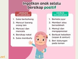 Ingatkan Anak Agar Selalu Bersikap Positif